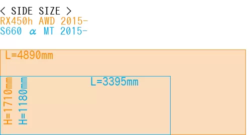 #RX450h AWD 2015- + S660 α MT 2015-